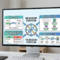 Backlinks Example: Types, Good vs Bad & How to Build